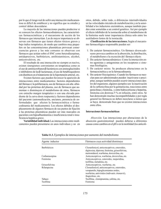 175
por lo que el riesgo real de sufrir una interacción medicamen-
tosa es difícil de establecer y no significa que su estudio y
control deban descuidarse.
La mayoría de las interacciones pueden predecirse si
se conocen los efectos farmacodinámicos, las característi-
cas farmacocinéticas y el mecanismo de acción de los
fármacos que interactúan. Las de mayor importancia se ob-
servan con fármacos que tienen efectos tóxicos graves y
bajo índice terapéutico, de modo que cambios muy peque-
ños en las concentraciones plasmáticas provocan conse-
cuencias graves y las más comunes se observan con
fármacos que actúan sobre el SNC como benzodiazepinas,
antidepresivos, barbitúricos, antihistamínicos, alcohol,
anticonvulsivos, etc.
El resultado de una interacción no siempre es nocivo,
existen sinergismos convenientes en terapéutica como es
el uso de antimicrobianosβ-lactámicos con aminoglucósidos
o inhibidores de lasβ-lactamasas, el uso de betabloquedores
condiuréticoseneltratamiento de la hipertensión arterial, etc.
Existen factores que pueden favorecer la aparición de
interacciones entre medicamentos: factores dependientes
del fármaco ( la polifarmacia, uso de fármacos con alta afini-
dad por las proteínas del plasma, uso de fármacos que au-
mentan o disminuyen el metabolismo de otros, fármacos
con estrecho margen terapéutico o con una elevada pen-
diente de la curva dosis respuesta) y factores dependientes
del paciente (automedicación, ancianos, presencia de en-
fermedades que afecten la farmacocinética o farma-
codinamia del medicamento). Los efectos debidos al des-
plazamiento de algunos fármacos de sus puntos de fijación
a las proteínas plasmáticas pueden ser más marcados en
pacientes con hipoalbuminemia e insuficiencia renal o insu-
ficiencia hepática grave.
Variabilidad individual.Las interacciones entre medi-
camentos pueden presentarse en unos individuos y no en
Tabla 11.3. Ejemplos de interacciones por aumento del metabolismo
Agente inductor Fármacos cuya actividad disminuye
Barbitúricos Cloranfenicol, anticonceptivos, esteroides,
digitoxina, dipirona, fenitoína, griseofulvina,
metronidazol, warfarina, doxiciclina, etc.
Carbamazepina Anticonceptivos, warfarina, doxiciclina, etc.
Fenitoína Anticonceptivos, esteroides, meperidina,
teofilina, metadona, etc.
Griseofulvina Anticonceptivos, warfarina, etc.
Rifampicina Cloranfenicol, anticonceptivos, esteroides,
verapamilo, hipoglicemiantes orales,
warfarina, antivirales (indivanir, ritonavir),
ibuprofeno, etc.
Tabaco Teofilina, clomipramina, cafeína, etc.
Teofilina Fenitoína
otros, debido, sobre todo, a diferencias interindividuales
en las velocidades iniciales de metabolización y en la sensi-
bilidad a los inductores enzimáticos, aunque también pue-
den estar sometidas a un control genético. Así por ejemplo
el efecto inhibidor de la isoniacida sobre el metabolismo de
la fenitoína suele tener importancia clínica solo entre los
acetiladores lentos de la isoniacida.
Clasificación de las interacciones.Según el mecanis-
mo farmacológico responsable pueden ser:
1. De carácter farmacocinético. Un fármaco desencade-
nante provoca cambios en la absorción, la distribución,
el metabolismo o la excreción del fármacoobjeto.
2. De carácter farmacodinámico. Como la interacción en-
tre agonistas y antagonistas en los receptores o siste-
mas fisiológicos.
3. De carácter mixto. Se producen alteraciones en la
farmacocinética y en la farmacodinamia.
4. De carácter fisicoquímico. Cuando los fármacos se mez-
clan para ser administrados pueden inactivarse o preci-
pitar, aunque también pueden ocurrir interacciones den-
tro del organismo, algunos ejemplos son la inactivación
de la carbenicilina por la gentamicina, reacciones entre
penicilinas y fenitoína, y entre hidrocortisona y heparina,
fenitoína con dextrosa 5 % en infusión, entre otros. Se
han demostrado muchas incompatibilidades y por regla
general los fármacos no deben mezclarse a menos que
se haya demostrado bien que no existen interacciones
entre ellos.
Interacciones farmacocinéticas
Absorción. Las interacciones por alteraciones de la
absorción gastrointestinal pueden deberse a diferentes
causas como cambios en el pH o en la motilidad (los anticoli-
 