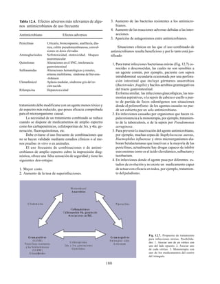 188
Tabla 12.4. Efectos adversos más relevantes de algu-
nos antimicrobianos de uso frecuente
Antimicrobiano Efectos adversos
Penicilinas Urticaria, broncospasmo, anafilaxia, dia-
rrea, colitis pseudomembranosa, convul-
siones en dosis elevadas
Aminoglucósidos Nefrotoxicidad, ototoxicidad, bloqueo
neuromuscular
Quinolonas Alteraciones en el SNC, intolerancia
gastrointestinal
Sulfonamidas Alteraciones hematológicas y renales,
eritema multiforme, síndrome deStevens-
-Johnson
Cloranfenicol Aplasia medular, síndrome gris del re-
cién nacido
Rifampicina Hepatotoxicidad
tratamiento debe modificarse con un agente menos tóxico y
de espectro más reducido, que posea eficacia comprobada
para el microorganismo causal.
La necesidad de un tratamiento combinado se reduce
cuando se dispone de medicamentos de amplio espectro
como los carbapenémicos, cefalosporinas de 3ra. y 4ta. ge-
neración, fluoroquinolonas, etc.
Debe evitarse el uso frecuente de combinaciones que
no se hayan validado mediante estudios clínicos o al me-
nos pruebas in vitro o en animales.
El uso frecuente de combinaciones o de antimi-
crobianos de amplio espectro cubre la imprecisión diag-
nóstica, ofrece una falsa sensación de seguridad y tiene las
siguientes desventajas:
1. Mayor costo.
2. Aumento de la tasa de superinfecciones.
Fig. 12.7. Propuesta de tratamiento
para infecciones mixtas. Posibilida-
des: 1. Asociar uno de un vértice con
uno del lado opuesto. 2. Asociar uno
de cada vértice. 3. Monoterapia con
uno de los medicamentos del centro
del triángulo.
M etronida zol
A naerobios
Piperacilin aC linda m ic ina
Gram positivos
(SA SM )
Penicilinas resistentes
a la s betalacta m asas
(SA RM )
G licop Øptidos
A m ino gluc sidos
A stre onam
Gram negativ os
C efalosporina s
2da. y 3ra. g ene racione s
Q uinolona s
3. Aumento de las bacterias resistentes a los antimicro-
bianos.
4. Aumento de las reacciones adversas debidas a las inter-
acciones.
5. Aparición de antagonismos entre antimicrobianos.
Situaciones clínicas en las que el uso combinado de
antimicrobianos resulta beneficioso y por lo tanto está jus-
tificado:
1. Para tratar infecciones bacterianas mixtas (Fig. 12.7) co-
nocidas o desconocidas, las cuales no son sensibles a
un agente común, por ejemplo, paciente con sepsis
intrabdominal secundaria ocasionada por una perfora-
ción intestinal que incluye gérmenes anaerobios
(Bacteroides. fragilis) y bacilos aerobios gramnegativos
del tracto gastrointestinal.
En forma similar, las infecciones ginecológicas, las neu-
monías aspirativas, o la sepsis de cabeza o cuello a pun-
to de partida de focos odontógenos son situaciones
donde el polimorfismo de los agentes causales no pue-
de ser cubierto por un solo antimicrobiano.
2. En infecciones causadas por organismos que hacen rá-
pida resistencia a la monoterapia, por ejemplo, tratamien-
to de la tuberculosis, o de la sepsis por Pseudomonas
aeruginosa.
3. Para prevenir la inactivación del agente antimicrobiano,
por ejemplo, muchas cepas de Staphylococcus aureus,
Haemophilus influenzae y otros microorganismos ela-
boran betalactamasas que inactivan a la mayoría de las
penicilinas; actualmente hay drogas capaces de inhibir
esas enzimas como es el ácido clavulámico, sulbactam y
tazobactam.
4. En infecciones donde el agente pasa por diferentes es-
tadios de evolución y no existe un medicamento capaz
de actuar con eficacia en todos, por ejemplo, tratamien-
to del paludismo.
 