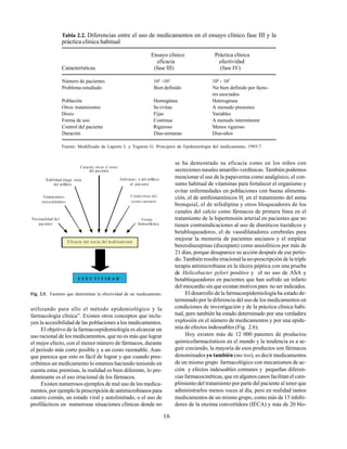16
utilizando para ello el método epidemiológico y la
farmacología clínica”. Existen otros conceptos que inclu-
yen la accesibilidad de las poblaciones a los medicamentos.
El objetivo de la farmacoepidemiología es alcanzar un
uso racional de los medicamentos, que no es más que lograr
el mejor efecto, con el menor número de fármacos, durante
el período más corto posible y a un costo razonable. Aun-
que parezca que esto es fácil de lograr y que cuando pres-
cribimos un medicamento lo estamos haciendo teniendo en
cuenta estas premisas, la realidad es bien diferente, lo pre-
dominante es el uso irracional de los fármacos.
Existen numerosos ejemplos de mal uso de los medica-
mentos, por ejemplo la prescripción de antimicrobianos para
catarro común, un estado viral y autolimitado, o el uso de
profilácticos en numerosas situaciones clínicas donde no
se ha demostrado su eficacia como en los niños con
secreciones nasales amarillo-verdínicas. También podemos
mencionar el uso de la papaverina como analgésico, el con-
sumo habitual de vitaminas para fortalecer el organismo y
evitar enfermedades en poblaciones con buena alimenta-
ción, el de antihistamínicos H1
en el tratamiento del asma
bronquial, el de nifedipina y otros bloqueadores de los
canales del calcio como fármacos de primera línea en el
tratamiento de la hipertensión arterial en pacientes que no
tienen contraindicaciones al uso de diuréticos tiazídicos y
betabloqueadores, el de vasodilatadores cerebrales para
mejorar la memoria de pacientes ancianos y el emplear
benzodiazepinas (diazepam) como ansiolíticos por más de
21 días, porque desaparece su acción después de ese perío-
do. También resulta irracional la no-prescripción de la triple
terapia antimicrobiana en la úlcera péptica con una prueba
de Helicobacter pylori positivo y el no uso de ASA y
betabloqueadores en pacientes que han sufrido un infarto
del miocardio sin que existan motivos para no ser indicados.
El desarrollo de la farmacoepidemiología ha estado de-
terminado por la diferencia del uso de los medicamentos en
condiciones de investigación y de la práctica clínica habi-
tual, pero también ha estado determinado por una verdadera
explosión en el número de medicamentos y por una epide-
mia de efectos indeseables (Fig. 2.6).
Hoy existen más de 12 000 patentes de productos
quimicofarmacéuticos en el mundo y la tendencia es a se-
guir creciendo, la mayoría de esos productos son fármacos
denominados yo también (me too), es decir medicamentos
de un mismo grupo farmacológico con mecanismos de ac-
ción y efectos indeseables comunes y pequeñas diferen-
cias farmacocinéticas, que en algunos casos facilitan el cum-
plimiento del tratamiento por parte del paciente al tener que
administrarlos menos veces al día, pero en realidad tantos
medicamentos de un mismo grupo, como más de 15 inhibi-
dores de la enzima convertidora (IECA) y más de 20 blo-
Tabla 2.2. Diferencias entre el uso de medicamentos en el ensayo clínico fase III y la
práctica clínica habitual
Ensayo clínico Práctica clínica
eficacia efectividad
Características (fase III) (fase IV)
Número de pacientes 102
-103
104
- 107
Problema estudiado Bien definido No bien definido por facto-
res asociados
Población Homogénea Heterogénea
Otros tratamientos Se evitan A menudo presentes
Dosis Fijas Variables
Forma de uso Continua A menudo intermitente
Control del paciente Riguroso Menos riguroso
Duración Días-semanas Días-años
Fuente: Modificado de Laporte L y Tognoni G. Principios de Epidemiología del medicamento, 1993:7.
Fig. 2.5. Factores que determinan la efectividad de un medicamento.
Personalidad del
paciente
Tratamientos
concomitantes
H abilidad diagn stica
del mØdico
Caracter sticas cl nicas
del paciente
Forma
farmacØutica
Condiciones del
centro sanitario
Informaci n del mØdico
al paciente
E F E C T I V I D A D
E ficacia intr nse ca de l m ed icam ento
 