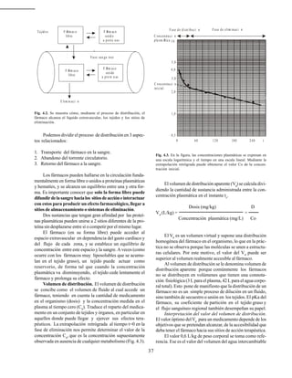 37
Podemos dividir el proceso de distribución en 3 aspec-
tos relacionados:
1. Transporte del fármaco en la sangre.
2. Abandono del torrente circulatorio.
3. Retorno del fármaco a la sangre.
Los fármacos pueden hallarse en la circulación funda-
mentalmente en forma libre o unidos a proteínas plasmáticas
y hematíes, y se alcanza un equilibrio entre una y otra for-
ma. Es importante conocer que solo la forma libre puede
difundirdelasangrehacialos sitiosdeaccióneinteractuar
con estos para producir un efecto farmacológico, llegar a
sitios de almacenamiento o sistemas de eliminación.
Dos sustancias que tengan gran afinidad por las proteí-
nas plasmáticas pueden unirse a 2 sitios diferentes de la pro-
teína sin desplazarse entre sí o competir por el mismo lugar.
El fármaco (en su forma libre) puede acceder al
espacio extravascular en dependencia del gasto cardíaco y
del flujo de cada zona, y se establece un equilibrio de
concentración entre este espacio y la sangre. A veces (como
ocurre con los fármacos muy liposolubles que se acumu-
lan en el tejido graso), un tejido puede actuar como
reservorio, de forma tal que cuando la concentración
plasmática va disminuyendo, el tejido cede lentamente el
fármaco y prolonga su efecto.
Volumen de distribución. El volumen de distribución
se concibe como el volumen de fluido al cual accede un
fármaco, teniendo en cuenta la cantidad de medicamento
en el organismo (dosis) y la concentración medida en el
plasma al tiempo cero (C0
). Traduce el reparto del medica-
mento en un conjunto de tejidos y órganos, en particular en
aquellos donde puede llegar y ejercer sus efectos tera-
péuticos. La extrapolación retrógrada al tiempo t=0 en la
fase de eliminación nos permite determinar el valor de la
concentración C0
, que es la concentración supuestamente
observada en ausencia de cualquier metabolismo (Fig. 4.3).
El volumen de distribución aparente (Vd
) se calcula divi-
diendo la cantidad de sustancia administrada entre la con-
centración plasmática en el instante to
.
Dosis (mg/kg) D
Vd
(L/kg) = =
Concentración plasmática (mg/L) Co
El Vd
es un volumen virtual y supone una distribución
homogénea del fármaco en el organismo, lo que en la prác-
tica no se observa porque las moléculas se unen a estructu-
ras celulares. Por este motivo, el valor del Vd
puede ser
superior al volumen realmente accesible al fármaco.
Al volumen de distribución se le denomina volumen de
distribución aparente porque comúnmente los fármacos
no se distribuyen en volúmenes que tienen una connota-
ción fisiológica (3 L para el plasma, 42 L para el agua corpo-
ral total). Esto pone de manifiesto que la distribución de un
fármaco no es un simple proceso de dilución en un fluido,
sino también de secuestro o unión en los tejidos. El pKa del
fármaco, su coeficiente de partición en el tejido graso y
el flujo sanguíneo regional también desempeñan su papel.
Interpretación del valor del volumen de distribución.
El valor óptimo delVd
para un medicamento depende de los
objetivos que se pretendan alcanzar, de la accesibilidad que
deba tener el fármaco hacia sus sitios de acción terapéutica.
El valor 0,6 L/kg de peso corporal se toma como refe-
rencia. Ese es el valor del volumen del agua intercambiable
Fig. 4.2. Se muestra cómo, mediante el proceso de distribución, el
fármaco alcanza el líquido extravascular, los tejidos y los sitios de
eliminación.
Fig. 4.3. En la figura, las concentraciones plasmáticas se expresan en
una escala logarítmica y el tiempo en una escala lineal. Mediante la
extrapolación retrógrada puede obtenerse el valor Co de la concen-
tración inicial.
10
5,0
4,0
3,0
1.0
0,5
0 60 120 180 240 t
Fase de elim inaci n
C oncentra ci n
pla sm Ætica
Fase de distribuci n
2,0
C oncentra ci n
inicial
,
Tejid os FÆrm ac o FÆrm aco
libre unid o
a prote nas
Vaso san gu neo
FÆrm aco
libre
FÆrm aco
unido
a pro te n as
E lim in aci n
 