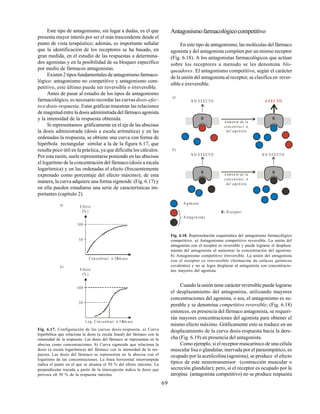 69
Este tipo de antagonismo, sin lugar a dudas, es el que
presenta mayor interés por ser el más trascendente desde el
punto de vista terapéutico; además, es importante señalar
que la identificación de los receptores se ha basado, en
gran medida, en el estudio de las respuestas a determina-
dos agonistas y en la posibilidad de su bloqueo específico
por medio de fármacos antagonistas.
Existen 2 tipos fundamentales de antagonismo farmaco-
lógico: antagonismo no competitivo y antagonismo com-
petitivo, este último puede ser reversible o irreversible.
Antes de pasar al estudio de los tipos de antagonismo
farmacológico, es necesario recordar las curvasdosis-efec-
too dosis-respuesta. Estas gráficas muestran las relaciones
de magnitud entre la dosis administrada del fármaco agonista
y la intensidad de la respuesta obtenida.
Si representamos gráficamente en el eje de las abscisas
la dosis administrada (dosis a escala aritmética) y en las
ordenadas la respuesta, se obtiene una curva con forma de
hipérbola rectangular similar a la de la figura 6.17, que
resulta poco útil en la práctica, ya que dificulta los cálculos.
Por esta razón, suele representarse poniendo en las abscisas
el logaritmo de la concentración del fármaco (dosis a escala
logarítmica) y en las ordenadas el efecto (frecuentemente
expresado como porcentaje del efecto máximo); de esta
manera, la curva adquiere una forma sigmoide (Fig. 6.17) y
en ella pueden estudiarse una serie de características im-
portantes (capítulo 2).
E fecto
(% )
100
50
C oncentraci n fÆrm aco
a)
E fecto
(% )
100
50
L og. C on centraci n fÆrm aco
b)
Fig. 6.17. Configuración de las curvas dosis-respuesta. a) Curva
hiperbólica que relaciona la dosis (a escala lineal) del fármaco con la
intensidad de la respuesta. Las dosis del fármaco se representan en la
abscisa como concentraciones. b) Curva sigmoide que relaciona la
dosis (a escala logarítmica) del fármaco con la intensidad de la res-
puesta. Las dosis del fármaco se representan en la abscisa con el
logaritmo de las concentraciones. La línea horizontal interrumpida
indica el punto en el que se alcanza el 50 % del efecto máximo. La
perpendicular trazada a partir de la intercepción indica la dosis que
provoca eñ 50 % de la respuesta máxima.
Antagonismofarmacológicocompetitivo
En este tipo de antagonismo, las moléculas del fármaco
agonista y del antagonista compiten por un mismo receptor
(Fig. 6.18). A los antagonistas farmacológicos que actúan
sobre los receptores a menudo se les denomina blo-
queadores. El antagonismo competitivo, según el carácter
de la unión del antagonista al receptor, se clasifica en rever-
sible e irreversible.
a)
N O E FE CT O EFEC TO
b)
R
N O E FE CT O
R
N O E FE CT O
A umen to de la
concentraci n
del ago nista
A umen to de la
concentraci n
del ago nista
R : R ecepto r
A gon ista
A ntagonistas
R R
Fig. 6.18. Representación esquemática del antagonismo farmacológico
competitivo. a) Antagonismo competitivo reversible. La unión del
antagonista con el receptor es reversible y puede lograrse el desplaza-
miento del antagonista al aumentar la concentración del agonista.
b) Antagonismo competitivo irreversible. La unión del antagonista
con el receptor es irreversible (formación de enlaces químicos
covalentes) y no se logra desplazar al antagonista con concentracio-
nes mayores del agonista.
Cuando la unión tiene carácter reversible puede lograrse
el desplazamiento del antagonista, utilizando mayores
concentraciones del agonista, o sea, el antagonismo es su-
perable y se denomina competitivo reversible; (Fig. 6.18)
entonces, en presencia del fármaco antagonista, se requeri-
rán mayores concentraciones del agonista para obtener el
mismo efecto máximo. Gráficamente esto se traduce en un
desplazamiento de la curva dosis-respuesta hacia la dere-
cha (Fig. 6.19) en presencia del antagonista.
Como ejemplo, si el receptor muscarínico de una célula
muscular lisa o glandular, inervada por el parasimpático, es
ocupado por la acetilcolina (agonista), se produce el efecto
típico de este neurotransmisor (contracción muscular o
secreción glandular); pero, si el receptor es ocupado por la
atropina (antagonista competitivo) no se produce respuesta
 