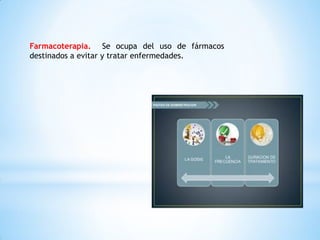 Farmacoterapia. Se ocupa del uso de fármacos
destinados a evitar y tratar enfermedades.
 