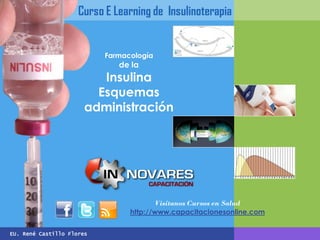 EU. René Castillo Flores
Curso E Learning de Insulinoterapia
Farmacología
de la
Insulina
Esquemas
administración
Visítanos Cursos en Salud
http://www.capacitacionesonline.com
 