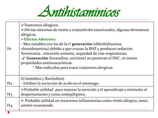 Antihistaminicos
H1

Trastornos alérgicos.
Alivian síntomas de rinitis y conjuntivitis estacionales, algunas dermatosis
alérgicas.
Efectos Adversos:
- Mas notables con los de la 1° generación (difenhidramina,
cloranfenamina) debido a que cruzan la BHE y producen sedación.
Xerostomia , retención urinaria, sequedad de vías respiratorias.
-2° Generación (loratadina, cetrizina) no penetran el SNC, ni tienen
propiedades antimuscarinicas.
* Mas indicados para tratar trastornos alergicos.

H2

(Cimetidina y Ranitidina)
- Inhiben la secreción de acido en el estomago.

H3

Probable utilidad para mejorar la atención y el aprendizaje y estimular el
despertamiento y como antiepileptico.

H4

 Probable utilidad en trastornos inflamatorias como rinitis alérgica, asma ,
artritis reumatoide.

 