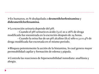 En humanos, es N-dealquilada a desmetilclorfeniramina y
didesmetilclorfenamina.
La excreción urinaria depende del pH.
- Cuando el pH urinario es ácido (5.0) 20 a 26% de droga
modificada fue encontrada en la excreción después de 24 horas.
- Cuando la orina fue de un pH alcalino (8.0) sólo 0.3 a 0.4% de
droga modificada fue excretada en el mismo periodo.
Bloquea potentemente la acción de la histamina, lo cual genera mayor
permeabilidad capilar y formación de edema y pápula.
Controla las reacciones de hipersensibilidad inmediata: anafilaxia y
alergia.

 