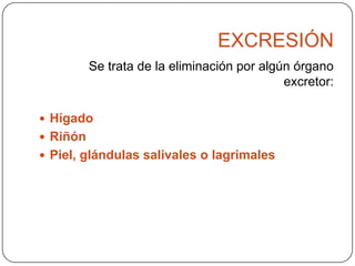 EXCRESIÓN
Se trata de la eliminación por algún órgano
excretor:
 Hígado
 Riñón

 Piel, glándulas salivales o lagrimales

 
