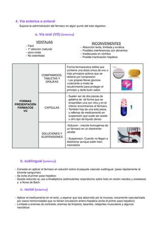 FORMAS
PRESENTACIÓN
FÁRMACOS
VO
FORMAS
PRESENTACIÓN
FÁRMACOS
VO
FORMAS
PRESENTACIÓN
FÁRMACOS
VO
COMPRIMIDOS,
TABLETAS Y
GRAJEAS
Forma farmaceutica sólida que
contiene una dosis única de uno o
más principios activos que se
obtiene por compresión
- Las grajeas llevas glucosa
+colorante a modo de
recubrimiento para proteger el
principio y darle buen sabor
CAPSULAS
- Suelen ser de dos piezas de
gelatina de tal forma que se
ensamblan una con otra y en el
interior encontramos el fármaco.
- También hay de una sola pieza,
y rellenas de medicamento en
suspensión que suele ser aceite
u otro tipo de líquido denso
SOLUCIONES Y
SUSPENSIONES
-Solucion : mezcla homogénea de
un fármaco en un disolvente-
Jarabe
- Suspension: Cuando no llegan a
disolverse aunque estén bien
mezclados
4. Via enterica o enteral
Supone la administración del fármaco en algún punto del tubo digestivo
a. Via oral (VO) (enterica)
b. sublingual (enterica)
- Consiste en aplicar el fármaco en solución sobre el paquete vascular sublingual. (pasa rápidamente al
torrente sanguíneo)
- Se evita el primer paso hepático
- Queda reducido su uso a Analépticos (estimulantes respiratorios sobre todo en recien nacidos y anestesia)
y a ﬂores de Bach.
c. rectal (enterica)
- Aplicar el medicamento en el recto, y esperar que sea absorvido por la mucosa, reicamente vascularizada
por vasos hemorroidales que no tienen circulación entero-hepática (evita el primer paso hepático)
- Limitada a enemas de contraste, enemas de limpieza, laxantes, relajantes musculares y algunos
narcóticos
VENTAJAS
- Fácil
- 1ª elección (natural)
- poco coste
- No esterilidad
INCONVENIENTES
- Absorción lenta, limitada y errática
- Posibles interferencias con alimentos
- Inadecuada en vómitos
- Posible inactivación hepática
 