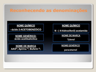 Reconhecendo as denominações
 