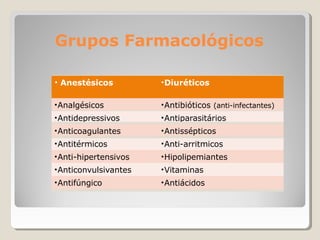 Grupos Farmacológicos
• Anestésicos •Diuréticos
•Analgésicos •Antibióticos (anti-infectantes)
•Antidepressivos •Antiparasitários
•Anticoagulantes •Antissépticos
•Antitérmicos •Anti-arritmicos
•Anti-hipertensivos •Hipolipemiantes
•Anticonvulsivantes •Vitaminas
•Antifúngico •Antiácidos
 
