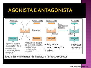 Enfª Renata Marinho
 
