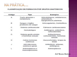 Enfª Renata Marinho
 