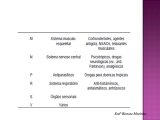 Enfª Renata Marinho
 