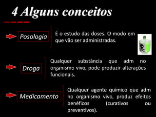 É o estudo das doses. O modo em
que vão ser administradas.
Droga
Qualquer substância que adm no
organismo vivo, pode produzir alterações
funcionais.
Medicamento
Qualquer agente químico que adm
no organismo vivo, produz efeitos
benéficos (curativos ou
preventivos).
Posologia
4 Alguns conceitos
 