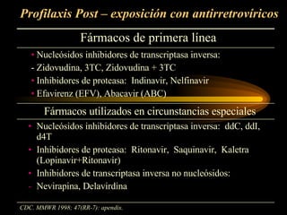Profilaxis Post – exposición con antirretrovíricos Fármacos de primera línea  Fármacos utilizados en circunstancias especiales Nucleósidos inhibidores de transcriptasa inversa: - Zidovudina, 3TC, Zidovudina + 3TC Inhibidores de proteasa:  Indinavir, Nelfinavir Efavirenz (EFV), Abacavir (ABC) CDC. MMWR 1998; 47(RR-7): apendix. Nucleósidos inhibidores de transcriptasa inversa:  ddC, ddI, d4T Inhibidores de proteasa:  Ritonavir,  Saquinavir,  Kaletra (Lopinavir+Ritonavir) Inhibidores de transcriptasa inversa no nucleósidos: Nevirapina, Delavirdina 
