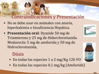 Modurectic Farmacologia veterinaria diureticos | PPT