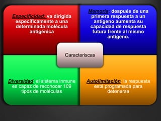 Especificidad: va dirigida
específicamente a una
determinada molécula
antigénica

Memoria: después de una
primera respuesta a un
antígeno aumenta su
capacidad de respuesta
futura frente al mismo
antígeno.

Caracteriscas

Diversidad: el sistema inmune
es capaz de reconocer 109
tipos de moléculas

Autolimitación: la respuesta
está programada para
detenerse

 