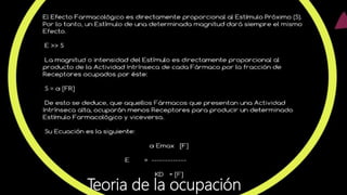 Teoria de la ocupación
 