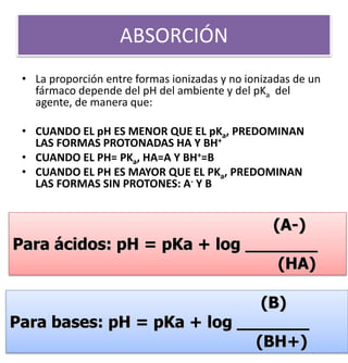 Farmacologia repaso irma | PPTX