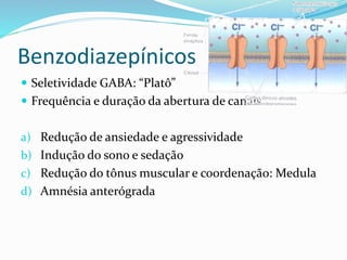 Benzodiazepínicos
 Seletividade GABA: “Platô”
 Frequência e duração da abertura de canais
a) Redução de ansiedade e agressividade
b) Indução do sono e sedação
c) Redução do tônus muscular e coordenação: Medula
d) Amnésia anterógrada
 