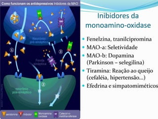 Inibidores da
monoamino-oxidase
 Fenelzina, tranilcipromina
 MAO-a: Seletividade
 MAO-b: Dopamina
(Parkinson – selegilina)
 Tiramina: Reação ao queijo
(cefaléia, hipertensão...)
 Efedrina e simpatomiméticos
 