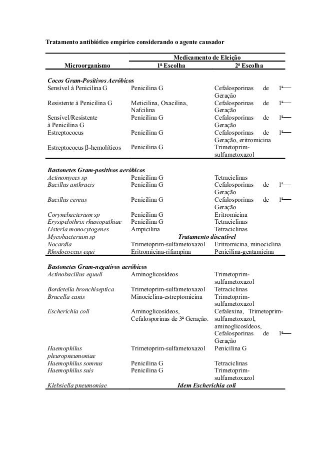 clomid prescription testosterone clomid prescription testosterone