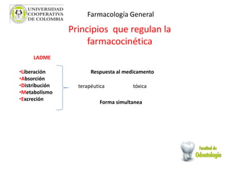 Farmacología General
Principios que regulan la
farmacocinética
•Liberación
•Absorción
•Distribución
•Metabolismo
•Excreción
Respuesta al medicamento
terapéutica tóxica
Forma simultanea
LADME
 
