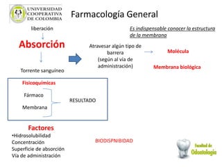 Farmacología General
Absorción
Torrente sanguíneo
Atravesar algún tipo de
barrera
(según al vía de
administración) Membrana biológica
Molécula
Fármaco
Membrana
Fisicoquímicas
RESULTADO
Es indispensable conocer la estructura
de la membrana
Factores
•Hidrosolubilidad
Concentración
Superficie de absorción
Vía de administración
BIODISPNIBIDAD
liberación
 