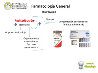 Farmacología General
Distribución
Redistribución
Órganos menos
vascularizados
Pero mas
volauminosos
Órganos de alto flujo
liposolubles
Concentración desciende y el
fármaco es eliminado
Tiempo
 