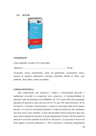 28
3.3. PENVIR
COMPOSIÇÃO
Cada comprimido revestido de 125 mg contém:
fanciclovir......................................................................................... 125 mg
Excipientes: lactose monoidratada, amido pre´-gelatinizado, croscarmelose sódica,
estearato de magnésio, hipromelose, macrogol, etilcelulose, dióxido de titânio, água
purificada, álcool etílico e cloreto de metileno.
FARMACOCINÉTICA:
Após administração oral, fanciclovir e rápido e extensivamente absorvido e
rapidamente convertido ao componente ativo, penciclovir. A biodisponibilidade de
penciclovir após administração oral de Penvir® e de 77%. O pico médio de concentração
plasmática de penciclovir, após uma dose oral de 125 mg e 250 mg de fanciclovir, foi de
0,8 Kg/mL e 1,6 Kg/mL, respectivamente, e ocorreu em um tempo médio de 45 minutos
pós-dose. As curvas de concentração plasmática x tempo de penciclovior são semelhantes
após dose unica e doses repetidas. A meia-vida plasmática final de penciclovir após dose
única e doses repetidas de fanciclovir e de aproximadamente 2,0 horas. Não há acumulo de
penciclovir com doses repetidas de fanciclovir. Penciclovir e seu precursor 6-desoxi tem
baixa ligação às proteínas plasmáticas (< 20%). Fanciclovir e eliminado principalmente
 