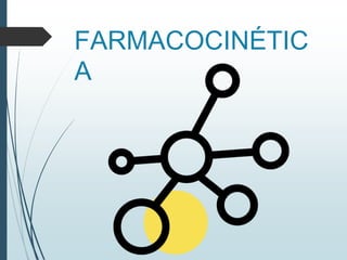 FARMACOCINÉTIC
A
 