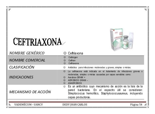 FARMACOLOGÍA - MEDICAMENTOS BÁSICOS EN ODONTOLOGÍA FARMACOLOGÍA - MEDICAMENTOS BÁSICOS EN ODONTOLOGÍA