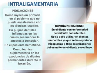 INTRALIGAMENTARIA
      INDICACIONES:
Como inyección primaria
   en el paciente que no
  puede anestesiarse con
    las técnicas usuales.           CONTRAINDICACIONES
   En pulpas dentales            En el diente con enfermedad
      inflamadas en las           periodontal considerable.
    cuales sea ineficaz la      No se debe utilizar en dientes
     anestesia troncular.    temporales ya que se ha reportado
En el paciente hemofílico.    Hipoplasias e Hipo calcificaciones
                             del esmalte en el diente sucedáneo.
       Como técnica
    suplementaria en las
   exodoncias de dientes
  permanentes durante la
           luxación.
 