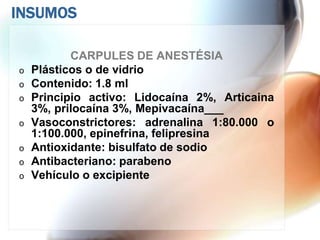 INSUMOS

           CARPULES DE ANESTÉSIA
o   Plásticos o de vidrio
o   Contenido: 1.8 ml
o   Principio activo: Lidocaína 2%, Articaina
    3%, prilocaína 3%, Mepivacaína___
o   Vasoconstrictores: adrenalina 1:80.000 o
    1:100.000, epinefrina, felipresina
o   Antioxidante: bisulfato de sodio
o   Antibacteriano: parabeno
o   Vehículo o excipiente
 