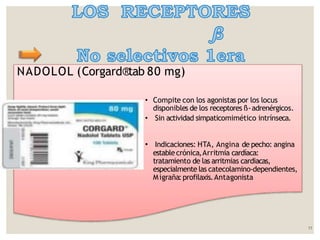 Corgard FARMACOLOGIA ANTIADRENERGICOS (1).pptx