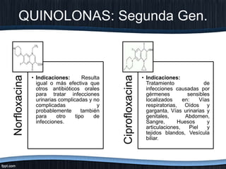 QUINOLONAS: Segunda Gen.Norfloxacina
• Indicaciones: Resulta
igual o más efectiva que
otros antibióticos orales
para tratar infecciones
urinarias complicadas y no
complicadas y
probablemente también
para otro tipo de
infecciones.
Ciprofloxacina
• Indicaciones:
Tratamiento de
infecciones causadas por
gérmenes sensibles
localizados en: Vías
respiratorias, Oídos y
garganta, Vías urinarias y
genitales, Abdomen,
Sangre, Huesos y
articulaciones, Piel y
tejidos blandos, Vesícula
biliar.
 