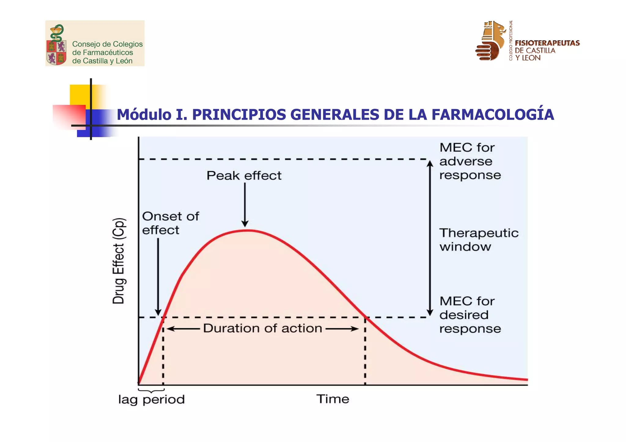 Farmacologia_aplicada_para_fisioterapeutas.pdf