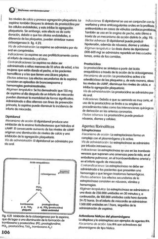 Farmacologia crash2