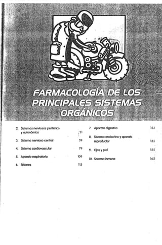 Farmacologia crash2