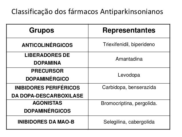 Propranolol over the counter