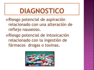 Riesgo potencial de aspiración
relacionado con una alteración de
reflejo nauseoso.
Riesgo potencial de intoxicación
relacionado con la ingestión de
fármacos drogas o toxinas.
 