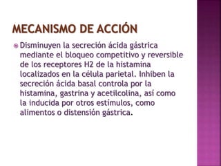  Disminuyen la secreción ácida gástrica
mediante el bloqueo competitivo y reversible
de los receptores H2 de la histamina
localizados en la célula parietal. Inhiben la
secreción ácida basal controla por la
histamina, gastrina y acetilcolina, así como
la inducida por otros estímulos, como
alimentos o distensión gástrica.
 