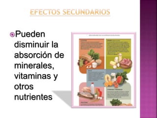 Pueden
disminuir la
absorción de
minerales,
vitaminas y
otros
nutrientes
 