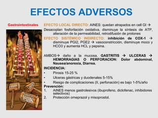 Gastrointestinales EFECTO LOCAL DIRECTO: AINES: quedan atrapados en cell GI 
Desacoplan fosforilación oxidativa, disminuye la síntesis de ATP,
alteración de la permeabilidad, retrodifusión de protones
EFECTO SISTÉMICO INDIRECTO: inhibición de COX-1 
disminuye PGI2, PGE2  vasoconstricción, disminuye moco y
HCO3 y aumenta HCL y pepsina.
AMBOS daño a la mucosa, GASTRITIS  ULCERAS 
HEMORRAGIAS O PERFORACION: Dolor abdominal,
Nausea/anorexia, Diarrea.
INCIDENCIA:
• Pirosis 15-25 %
• Ulceras gástricas y duodenales 5-15%
• Riesgo de complicaciones (II, perfonación) es bajo 1-5%/año
Prevención:
1. AINES menos gastrolesivos (ibuprofeno, diclofenac, inhibidores
selectivos)
2. Protección omeprazol y misoprostol.
EFECTOS ADVERSOS
 