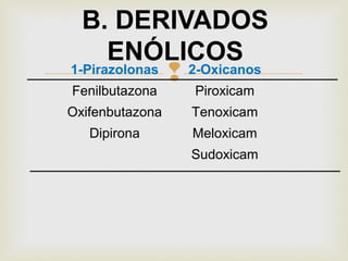 
B. DERIVADOS
ENÓLICOS
2-Oxicanos
Piroxicam
Tenoxicam
Meloxicam
Sudoxicam
1-Pirazolonas
Fenilbutazona
Oxifenbutazona
Dipirona
 