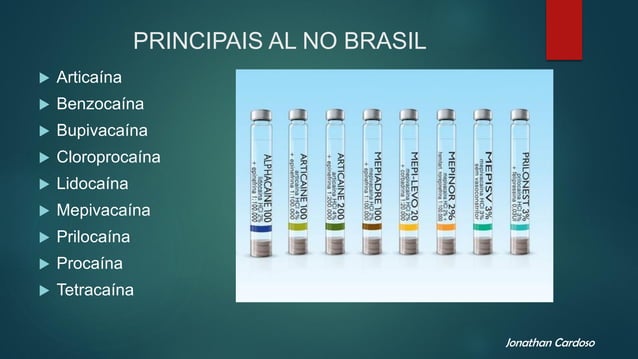 Farmacologia dos anestésicos locais em Odontologia