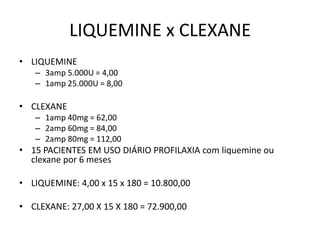 LIQUEMINE x CLEXANE
• LIQUEMINE
   – 3amp 5.000U = 4,00
   – 1amp 25.000U = 8,00

• CLEXANE
   – 1amp 40mg = 62,00
   – 2amp 60mg = 84,00
   – 2amp 80mg = 112,00
• 15 PACIENTES EM USO DIÁRIO PROFILAXIA com liquemine ou
  clexane por 6 meses

• LIQUEMINE: 4,00 x 15 x 180 = 10.800,00

• CLEXANE: 27,00 X 15 X 180 = 72.900,00
 