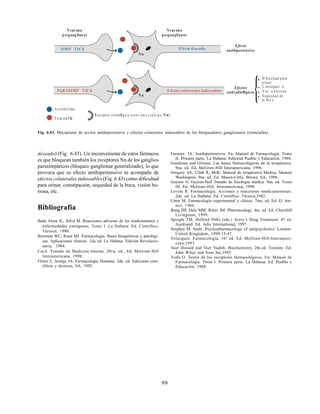 99
deseado) (Fig. 6.43). Un inconveniente de estos fármacos
es que bloquean también los receptores Nn de los ganglios
parasimpáticos (bloqueo ganglionar generalizado), lo que
provoca que su efecto antihipertensivo se acompañe de
efectos colaterales indeseables(Fig. 6.43) como dificultad
para orinar, constipación, sequedad de la boca, visión bo-
rrosa, etc.
Bibliografía
Bada Aínsa JL, Salvá M. Reacciones adversas de los medicamentos y
enfermedades yatrógenas. Tomo I. La Habana: Ed. Científico-
Técnica, 1980.
Bowman WC, Rand MJ. Farmacología. Bases bioquímicas y patológi-
cas. Aplicaciones clínicas. 2da ed. La Habana: Edición Revolucio-
naria, 1984.
Cecil. Tratado de Medicina Interna. 20va. ed., Ed. McGraw-Hill
Interamericana, 1998.
Flórez J, Armijo JA. Farmacología Humana. 2da. ed. Ediciones cien-
tíficas y técnicas, SA, 1992.
Fig. 6.43. Mecanismo de acción antihipertensivo y efectos colaterales indeseables de los bloqueadores ganglionares (trimetafán).
Furones JA. Antihipertensivos. En: Manual de Farmacología. Tomo
II. Primera parte. La Habana: Editorial Pueblo y Educación, 1988.
Goodman and Gilman. Las bases farmacológicas de la terapéutica.
9na. ed. Ed. McGraw-Hill Interamericana, 1996.
Gregory AE, Clark R, McK. Manual de terapéutica Médica. Manual
Washington. 9na. ed. Ed. Mason-Little, Brown, SA, 1996.
Guyton A, Guyton-Hall Tratado de fisiología médica. 9na. ed. Tomo
III. Ed. McGraw-Hill. Interamericana, 1996.
Levine R. Farmacología. Acciones y reacciones medicamentosas.
2da. ed. La Habana: Ed. Científico- Técnica,1982.
Litter M. Farmacología experimental y clínica. 7ma. ed. Ed. El Ate-
neo, 1986.
Rang HP, Dale MM, Ritter JM. Pharmacology. 4ta. ed. Ed. Churchill
Livingtone, 1999.
Speight TM, Holford NHG (eds.) Avery’s Drug Treatment. 4th
ed.
Auckland: Ed. Adis International, 1997.
Stephen M. Stahl. Psychopharmacology of antipsychotics. London:
United Kingndom, 1999:15-47.
Velázquez. Farmacología. 16ª ed. Ed. McGraw-Hill-Interameri-
cana,1993.
Voet Donald and Voet Yudith. Biochemistry. 2th.ed. Toronto: Ed.
John Wiley and Sons Inc,1995.
Yodú O. Teoría de los receptores farmacológicos. En: Manual de
Farmacología. Tomo I. Primera parte. La Habana: Ed. Pueblo y
Educación, 1988.
Efecto d eseado
N n
N n
Efecto s colaterales indeseables
N eurona
posganglionar
N eurona
pregang lion ar
PAR ASIMP` TICA
A cetilcolina
Trim etafÆ
n
R eceptor colinØrgico nicot nico ( )
subtipo N n
Efecto
antihipertensivo
Efectos
anticolinØrgicos
SIM P` TICA
. D ificultad para
orinar
. C onstipaci n
. Visi n borrosa
. Sequedad de
la boc a
 
