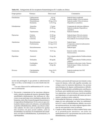 149
Tabla 10.1. Antagonistas de los receptores histaminérgicos H-1 usados en clínica
Grupo químico Fármaco Dosis usual Comentarios
Etanolaminas Carbinoxamina 4-8 mg Sedación ligera a moderada
Difenhidramina 25-50 mg Sedación notable. Útil en la cinetosis
Dimenhidrinato 50 mg c/4-6 h Sedación notable. Útil en al cinetosis
Doxilamina 1,25-25 mg Disponible en somníferos
Etilendiaminas Antazolina 1-2 gotas Componente de soluciones oftálmicas
Pirilamina 25-50 mg Sedación moderada. Disponible en
somníferos
Tripelenamina 25-50 mg Sedación moderada
Piperacinas Ciclicina 25-50 mg Sedación ligera. Útil en la cinetosis
Meclicina 25-50 mg Sedación ligera. Útil en la cinetosis
Cetirizina 5-10 mg Poca sedación. Se excreta por la leche
Alquilaminas Bromofeniramina 4-8 mg c/4-6 h Sedaciónligera
Clorfeniramina 4-8 mg c/4-6 h Componente común de medicamentos
para el resfriado
Dexclorfeniramina 2-4 mg c/4-6 h Sedaciónligera
Fenotiacinas Prometazina 10-25 mg Sedación notable. Antiemético.
Antimuscarínico
Piperidinas Astemizol 10 mg /día Pocaoningunasedación.Posiblesarritmias
cardíacas
Terfenadina 60 mg/día Pocaoningunasedación.Posiblesarritmias
cardíacas
Fexofenadina 60 mg c/12 h Predispone a infecciones virales. Náuseas
Loratadina 10 mg /día Sedación ligera. Cefalea. Acción más
prolongada
Diversos Ciproheptadina 4 mg c/4-6 h Sedación moderada.Anti-5HT
Fenindiamina 25 mg Estimulación
acción más prolongada, lo que permite su administración
una vez al día y su desventaja es su costo mucho más ele-
vado.
Los usos clínicos de los antihistamínicos H-1 se resu-
men a continuación:
1. Prevención y tratamiento de las reacciones alérgicas:
rinitis, urticaria, picaduras de insectos, dermatitis, hiper-
sensibilidad a medicamentos. Son ineficaces en afec-
ciones en que participan otros mediadores además de la
histamina, entre ellas el asma bronquial (leucotrienos) y
el angioedema (bradiquinina). En los casos en que exis-
te prurito intenso como en la urticaria y en la dermatitis
se prefiere difenhidramina, debido a sus efectos colate-
rales sedantes. En otros casos se prefieren los agentes
más recientes con poca acción sedante, como la
fexofenadina o la cetirizina. En el tratamiento de la anafi-
laxia son útiles la difenhidramina, la prometazina y la
ciproheptadina.
2. Vómitos y prevención del mareo por movimiento u otras
causas de náuseas, sobre todo aquellas asociadas con
vértigos como los trastornos laberínticos: las acciones
anticolinérgicas de algunos antihistamínicos (difenhi-
dramina, dimenhidrinato), probablemente contribuyen a
la eficacia, pero también provocan efectos colaterales.
Las piperacinas como la ciclicina y meclicina también
son importantes en la prevención del mareo por movi-
miento y producen menos sedación.
3. Enfermedad de Parkinson: en todas las formas clínicas y
etapas de esta enfermedad son útiles los antihistamí-
nicos H-1 como la difenhidramina, debido a sus accio-
nes antimuscarínicas, las cuales mejoran algunos sínto-
mas de estos pacientes como la sialorrea.
4. Cuando se desea obtener un efecto sedante fuerte como
en la premedicación anestésica: son útiles los
antihistamínicos H-1 que presentan esta acción como la
difenhidramina y la prometazina.
 