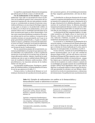 171
La superficie corporal puede obtenerse de nomogramas
que utilizan para el cálculo, el peso y la talla del niño.
Uso de medicamentos en los ancianos. Este grupo
poblacional tiene cada vez una proporción mayor en rela-
ción con la población general como consecuencia del au-
mento de la esperanza de vida, por tanto podemos conside-
rar que se va produciendo un aumento de personas consu-
midoras de fármacos con una situación fisiológica especial,
ya que según se envejece se van produciendo cambios en
la cinética y en el efecto de los medicamentos, con lo cual
aumenta todavía más la variabilidad interindividual de las
dosis necesarias para lograr un efecto farmacológico. Esto
trae como consecuencia problemas económicos (los ancia-
nos utilizan más los servicios médicos y la mayoría de las
consultas terminan con una prescripción, por lo que es un
grupo generalmente polimedicado, y el gasto en medica-
mentos es mayor), y problemas con la toma del medicamen-
to (error en la dosis, confusión con la pauta de administra-
ción y no cumplimiento del tratamiento, lo cual aumenta
con la toma de más de 2 medicamentos).
Por las características propias del envejecimiento, au-
menta la probabilidad en este grupo de que aparezcan efec-
tos indeseables a los medicamentos, es decir, la población
anciana por el solo hecho de ser anciana tiene un factor de
riesgo adicional de sufrirlos. Además, el perfil de los medi-
camentos que más se usan es cualitativamente diferente al
resto de la población (fármacos cardiovasculares, AINE,
psicofármacos) y las reacciones adversas de los medica-
mentos son más graves.
Las principales modificaciones, fisiológicas y patoló-
gicas, de la farmacocinética y la farmacodinamia en el ancia-
no son las que aparecen en la tabla 11.1.
Farmacocinética. La absorción de fármacos se ve al-
terada por disminución de la producción de ácido gástrico,
del vaciamiento gástrico, de la motilidad gastrointestinal,
del flujo sanguíneo gastrointestinal y del área de absor-
ción.
La distribución se afecta por disminución de la masa
corporal (a expensas principalmente de la masa muscular),
un aumento de la proporción de grasa y disminución de la
de agua, disminución de la albúmina plasmática y modifi-
caciones de la perfusión hística; la albúmina plasmática
transporta principalmente fármacos ácidos como los AINE
y como consecuencia puede haber un aumento de la frac-
ción libre de estos fármacos y un aumento de su toxicidad.
La disminución del flujo sanguíneo hepático y la capa-
cidad metabólica del hígado afecta la inactivación de
fármacos, sobre todo se afectan las reacciones de oxida-
ción, reducción e hidrólisis, así puede verse afectado el
metabolismo del propranolol y el diazepam.
La excreción se ve afectada por la disminución de la
secreción tubular y la disminución del filtrado glomerular,
por lo tanto los fármacos que más se afectan son aquellos
que se eliminan de forma inalterada por la orina como la
digoxina, los aminoglucósidos, la cimetidina y los IECA.
Farmacodinamia. Aumento de la permeabilidad de la
barrera hematoencefálica, por lo que más cantidad de
fármacos llegan al SNC y por ello más efectos a este nivel;
distribución desigual del flujo sanguíneo, pues va disminu-
yendo probablemente debido a la arteriosclerosis, aunque
hay órganos que se mantienen más perfundidos; modifica-
ciones de los receptores en cuanto a número o aumento de
su sensibilidad, por ejemplo aumento de la sensibilidad del
receptor ATPasa Na-K dependiente sobre el que actúa la
digoxina, lo cual puede explicar el mayor riesgo de intoxica-
ción que presentan los ancianos con este fármaco; dismi-
nución de los niveles de neurotransmisores y alteraciones
de la homeostasia. Esta población tiene una disminución de
Tabla 11.1. Ejemplos de medicamentos con cambios en la farmacocinética y
farmacodinamia cuando se administran en ancianos
Medicamentos Alteraciones en el anciano
Atenolol, digoxina, omeprazol, levodopa Aumento de su biodisponibilidad
Propranolol, teofilina, fentanil, diltiazem Disminución de su metabolismo
Warfarina, verapamilo, diazepam, morfina, Mayor sensibilidad a su acción
halotano, etc.
Agonistas y antagonistas betaadrenérgicos Menor sensibilidad a su acción
Clortalidona, verapamilo, disopiramida, digo-
xina, ticlopidina, cefalosporinas, penicilinas,
insulina, diazepam, meperidina, imipramina, etc.
Aminoglucósidos, amantadina, cimetidina, Aumento del tiempo de vida media
alopurinol, litio Disminución de su excreción renal
 