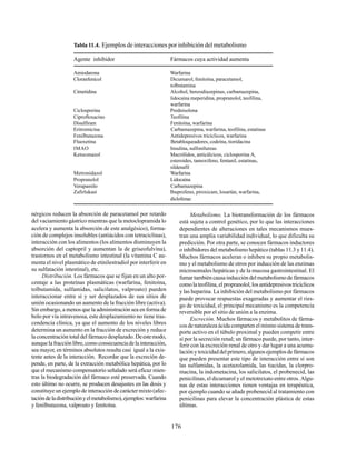 176
nérgicos reducen la absorción de paracetamol por retardo
del vaciamiento gástrico mientras que la metoclopramida lo
acelera y aumenta la absorción de este analgésico), forma-
ción de complejos insolubles (antiácidos con tetraciclinas),
interacción con los alimentos (los alimentos disminuyen la
absorción del captopril y aumentan la de griseofulvina),
trastornos en el metabolismo intestinal (la vitamina C au-
menta el nivel plasmático de etinilestradiol por interferir en
su sulfatación intestinal), etc.
Distribución. Los fármacos que se fijan en un alto por-
centaje a las proteínas plasmáticas (warfarina, fenitoína,
tolbutamida, sulfamidas, salicilatos, valproato) pueden
interaccionar entre sí y ser desplazados de sus sitios de
unión ocasionando un aumento de la fracción libre (activa).
Sin embargo, a menos que la administración sea en forma de
bolo por vía intravenosa, este desplazamiento no tiene tras-
cendencia clínica, ya que el aumento de los niveles libres
determina un aumento en la fracción de excreción y reduce
la concentración total del fármaco desplazado. Deestemodo,
aunquelafracciónlibre,comoconsecuenciadelainteracción,
sea mayor, en términos absolutos resulta casi igual a la exis-
tente antes de la interacción. Recordar que la excreción de-
pende, en parte, de la extracción metabólica hepática, por lo
que el mecanismo compensatorio señalado será eficaz mien-
tras la biodegradación del fármaco esté preservada. Cuando
esto último no ocurre, se producen desajustes en las dosis y
constituye un ejemplo de interacción de carácter mixto (afec-
tacióndeladistribuciónyelmetabolismo),ejemplos:warfarina
y fenilbutazona, valproato y fenitoína.
Tabla 11.4. Ejemplos de interacciones por inhibición del metabolismo
Agente inhibidor Fármacos cuya actividad aumenta
Amiodarona Warfarina
Cloranfenicol Dicumarol, fenitoína, paracetamol,
tolbutamina
Cimetidina Alcohol, benzodiazepinas, carbamazepina,
lidocaína meperidina, propranolol, teofilina,
warfarina
Ciclosporina Prednisolona
Ciprofloxacino Teofilina
Disulfiram Fenitoína, warfarina
Eritromicina Carbamazepina, warfarina, teofilina, estatinas
Fenilbutazona Antidepresivos tricíclicos, warfarina
Fluoxetina Betabloqueadores, codeína, tioridacina
IMAO Insulina, sulfonilureas
Ketoconazol Macrólidos, anticálcicos, ciclosporina A,
esteroides, tamoxifeno, fentanil, estatinas,
sildenafil
Metronidazol Warfarina
Propranolol Lidocaína
Verapamilo Carbamazepina
Zafirlukast Ibuprofeno, piroxicam, losartán, warfarina,
diclofenac
Metabolismo. La biotransformación de los fármacos
está sujeta a control genético, por lo que las interacciones
dependientes de alteraciones en tales mecanismos mues-
tran una amplia variabilidad individual, lo que dificulta su
predicción. Por otra parte, se conocen fármacos inductores
o inhibidores del metabolismo hepático (tablas 11.3 y 11.4).
Muchos fármacos aceleran o inhiben su propio metabolis-
mo y el metabolismo de otros por inducción de las enzimas
microsomales hepáticas y de la mucosa gastrointestinal. El
fumar también causa inducción del metabolismo de fármacos
comolateofilina,elpropranolol,losantidepresivostricíclicos
y las heparina. La inhibición del metabolismo por fármacos
puede provocar respuestas exageradas y aumentar el ries-
go de toxicidad, el principal mecanismo es la competencia
reversible por el sitio de unión a la enzima.
Excreción. Muchos fármacos y metabolitos de fárma-
cos de naturaleza ácida comparten el mismo sistema de trans-
porte activo en el túbulo proximal y pueden competir entre
sí por la secreción renal; un fármaco puede, por tanto, inter-
ferir con la excreción renal de otro y dar lugar a una acumu-
lación y toxicidad del primero, algunos ejemplos de fármacos
que pueden presentar este tipo de interacción entre sí son
las sulfamidas, la acetazolamida, las tiacidas, la clorpro-
macina, la indometacina, los salicilatos, el probenecid, las
penicilinas, el dicumarol y el metotrexato entre otros. Algu-
nas de estas interacciones tienen ventajas en terapéutica,
por ejemplo cuando se añade probenecid al tratamiento con
penicilinas para elevar la concentración plástica de estas
últimas.
 